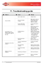 Preview for 114 page of KUHN FC244R Operator'S Manual