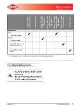 Предварительный просмотр 75 страницы KUHN FC2860 TLR Operator'S Manual