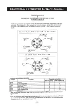 Предварительный просмотр 32 страницы KUHN GA 4511 GM Assembly & Operators Manual