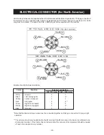 Предварительный просмотр 31 страницы KUHN GA 7301 Assembly & Operators Manual