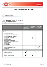 Предварительный просмотр 64 страницы KUHN GA8121 Operator'S Manual