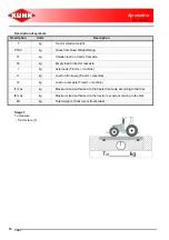 Предварительный просмотр 12 страницы KUHN GF10802T Operator'S Manual