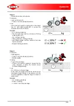 Предварительный просмотр 13 страницы KUHN GF10802T Operator'S Manual