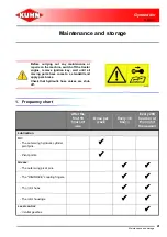 Предварительный просмотр 43 страницы KUHN GF422 Operator'S Manual