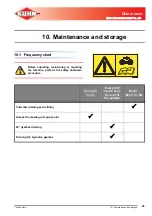 Предварительный просмотр 47 страницы KUHN GMD 3150 TL CE Operator'S Manual