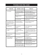 Preview for 35 page of KUHN GMD 602 F Assembly & Operators Manual