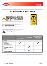 Предварительный просмотр 66 страницы KUHN GMD16 Operator'S Manual