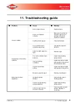 Предварительный просмотр 85 страницы KUHN GMD16 Operator'S Manual