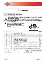 Предварительный просмотр 87 страницы KUHN GMD16 Operator'S Manual