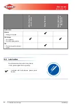 Предварительный просмотр 62 страницы KUHN GMD24 Original Instructions Manual