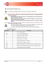 Предварительный просмотр 15 страницы KUHN GMD4410 Operator'S Manual