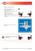 Предварительный просмотр 40 страницы KUHN GMD4410 Operator'S Manual