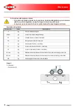 Предварительный просмотр 12 страницы KUHN GMD800GII-FF Operator'S Manual