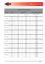 Предварительный просмотр 73 страницы KUHN HAYBOB 300 Operator'S Manual