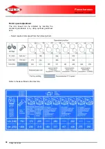 Предварительный просмотр 40 страницы KUHN HR 4004 D Operator'S Manual