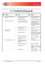 Предварительный просмотр 112 страницы KUHN HR3004D Operator'S Manual