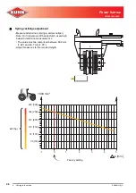 Предварительный просмотр 46 страницы KUHN HR4004D Operator'S Manual