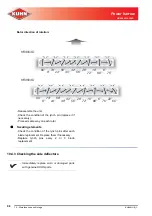 Предварительный просмотр 98 страницы KUHN HR4004D Operator'S Manual