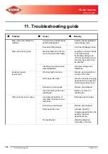 Предварительный просмотр 104 страницы KUHN HR4004D Operator'S Manual