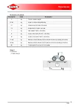 Preview for 13 page of KUHN HR6004DR Operator'S Manual