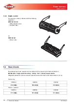 Preview for 32 page of KUHN HRB 122 Operator'S Manual