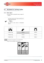 Preview for 55 page of KUHN HRB 122 Operator'S Manual