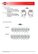 Preview for 84 page of KUHN HRB353D Operator'S Manual