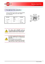 Предварительный просмотр 7 страницы KUHN KMD112 Complementary Instructions