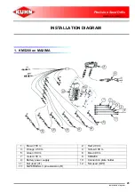 Предварительный просмотр 27 страницы KUHN KMD112 Complementary Instructions