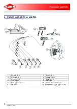 Предварительный просмотр 28 страницы KUHN KMD112 Complementary Instructions