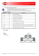 Предварительный просмотр 14 страницы KUHN MAXIMA 2 M Operator'S Manual