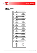 Предварительный просмотр 77 страницы KUHN MAXIMA 2 M Operator'S Manual