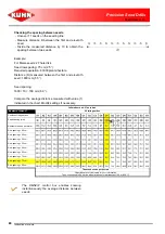 Предварительный просмотр 82 страницы KUHN MAXIMA 2 M Operator'S Manual