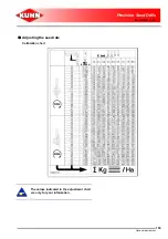 Предварительный просмотр 157 страницы KUHN MAXIMA 2 M Operator'S Manual