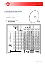 Предварительный просмотр 171 страницы KUHN MAXIMA 2 M Operator'S Manual