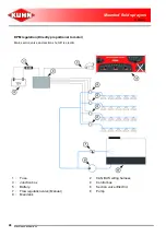 Preview for 50 page of KUHN Omnis 1000 Operator'S Manual