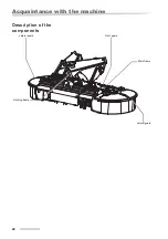 Preview for 20 page of KUHN PZ 320FC Operation Manual