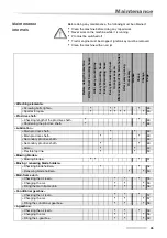 Preview for 45 page of KUHN PZ 320FC Operation Manual