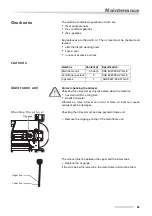 Preview for 55 page of KUHN PZ 320FC Operation Manual