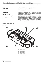 Предварительный просмотр 24 страницы KUHN PZ280F Operation Manual