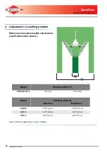 Предварительный просмотр 28 страницы KUHN SpeedRake SR108 Operator'S Manual
