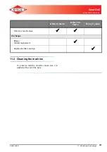 Preview for 109 page of KUHN Venta 3030 Operator'S Manual