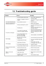 Preview for 123 page of KUHN Venta 3030 Operator'S Manual