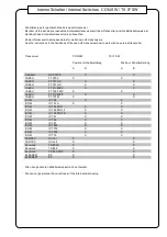 Предварительный просмотр 10 страницы Kuhne electronic TR 144 H +40 Manual