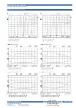 Предварительный просмотр 5 страницы Kuhne electronic TR144-PRO User Manual