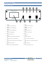 Предварительный просмотр 8 страницы Kuhne electronic TR144-PRO User Manual