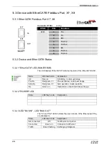 Preview for 20 page of Kuhnke 610.441.31 Instruction Manual