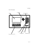 Предварительный просмотр 25 страницы Kuhnke KDT 633 Instruction Manual