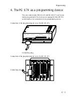 Preview for 19 page of Kuhnke PG 674 Instruction Manual