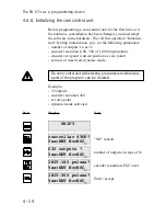 Preview for 32 page of Kuhnke PG 674 Instruction Manual